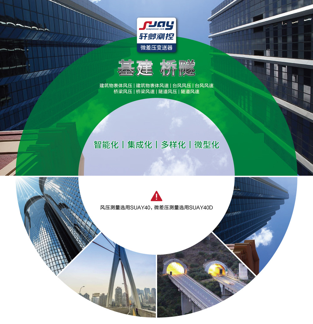  基建、橋隧（建筑物表體風壓、建筑物表體風速，臺風風壓等）