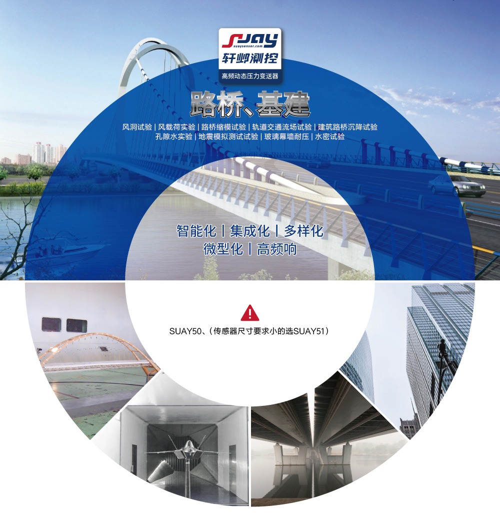 路橋基建（風(fēng)洞試驗(yàn)、風(fēng)載荷實(shí)驗(yàn)、路橋縮模試驗(yàn)、軌道交通試驗(yàn)）