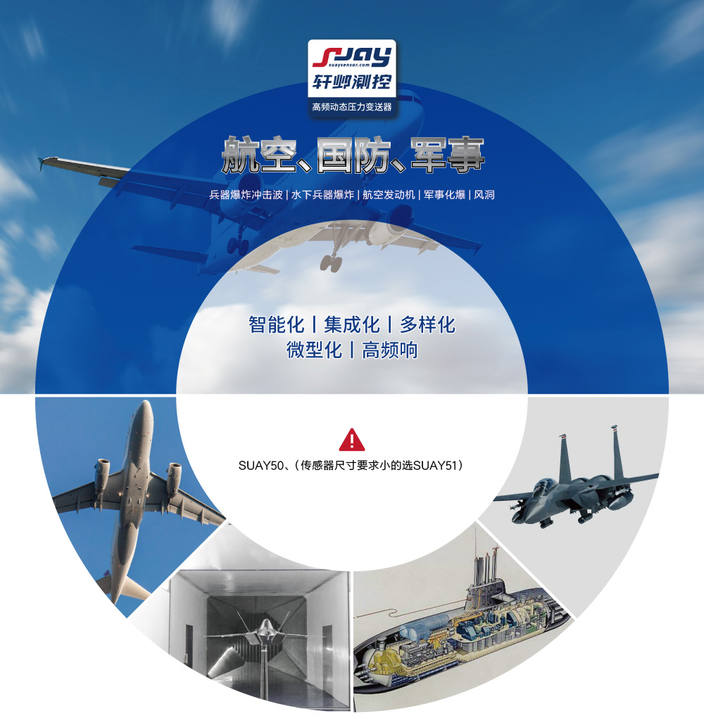 航空國(guó)防軍事（兵器爆炸沖擊波、水下兵器爆炸、航空發(fā)動(dòng)機(jī)、軍事化爆）